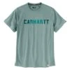 Men's Carhartt Force Midweight Graphic T-Shirt -Clothing Store 0 1001 carhartt force midweight graphic t shirt blue surf