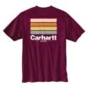 Men's Carhartt Relaxed Fit Heavyweight Pocket Line Graphic T-Shirt -Clothing Store 0 1001 carhartt relaxed fit heavyweight pocket line graphic t shirt port