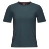 Women's Red Kap Cooling Performance T-Shirt -Clothing Store 0 650 red kap cooling performance t shirt arctic2